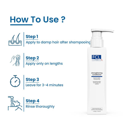FCL FIX DERMA STRENGTHENING CONDITIONER