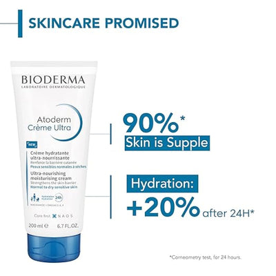 ATODERM BODY MOISTURISATION
